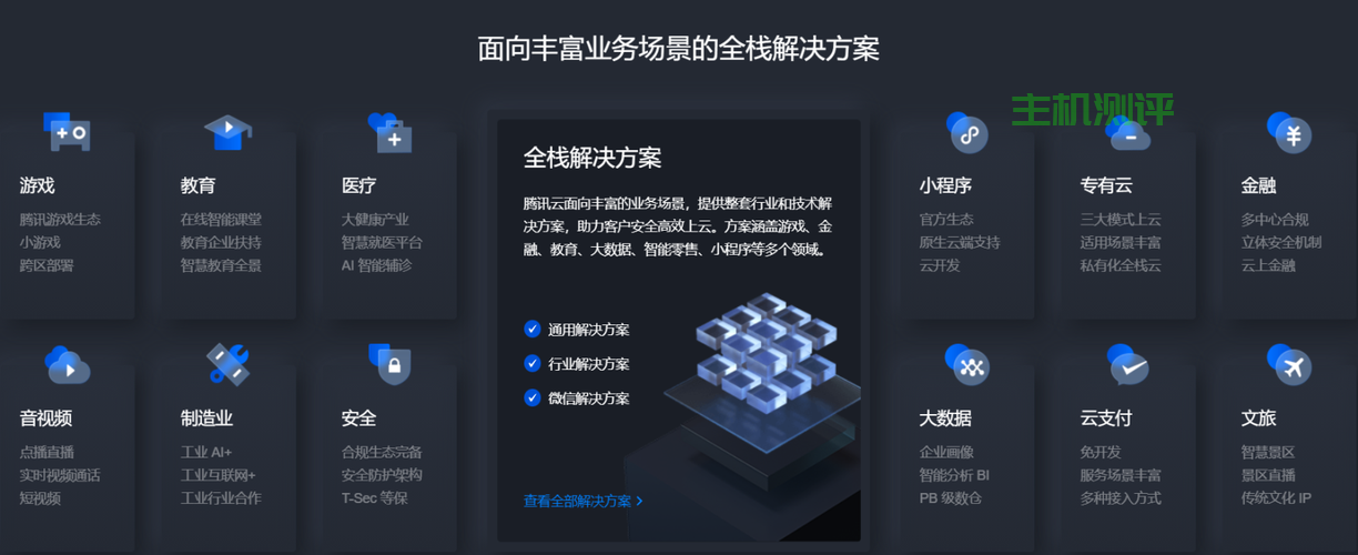 腾讯云2019年底全网服务器的简单介绍