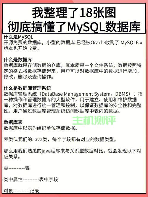 【MySQL】MySQL中查询JSON字段的实战指南