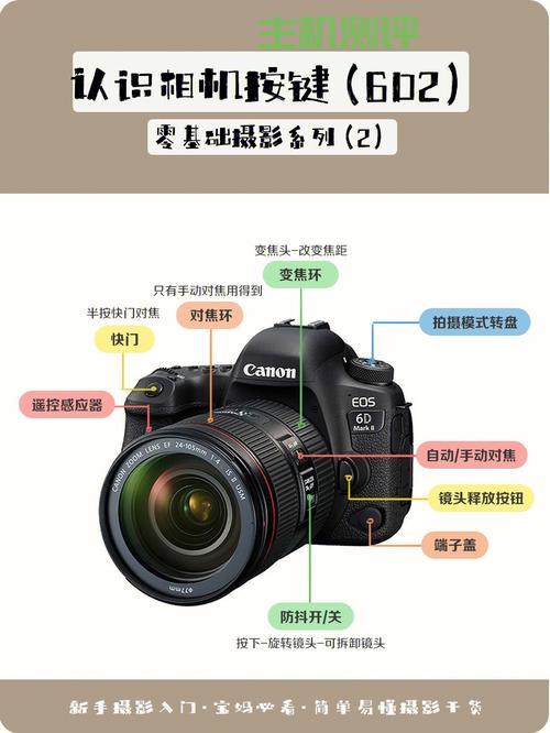 【Camera2 教程二】Camera2相机打开和关闭接口调用详细说明