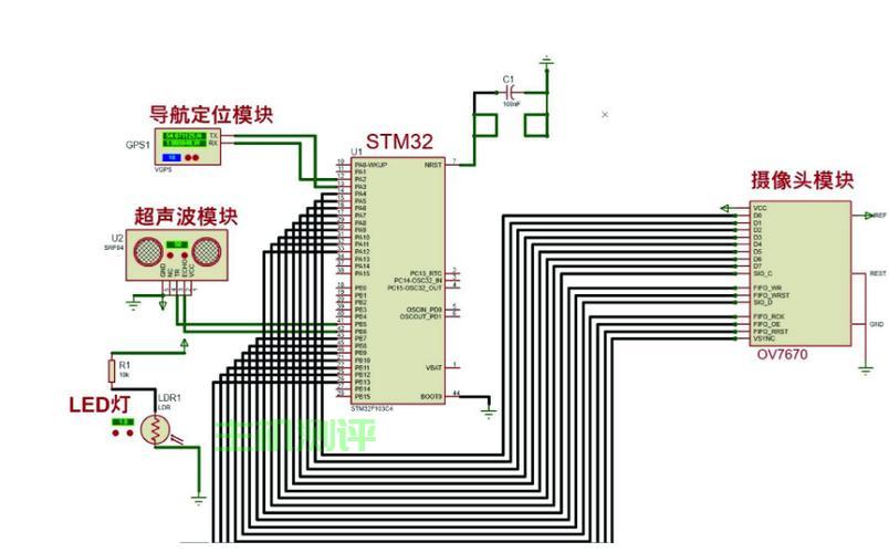 【STM32项目】基于STM32多传感器融合的新型智能导盲杖设计（完整工程资料源码）
