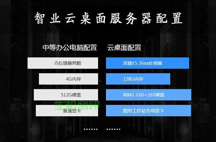 个人电脑做云服務器赚钱吗(个人电脑做云服務器赚钱吗是真的吗)