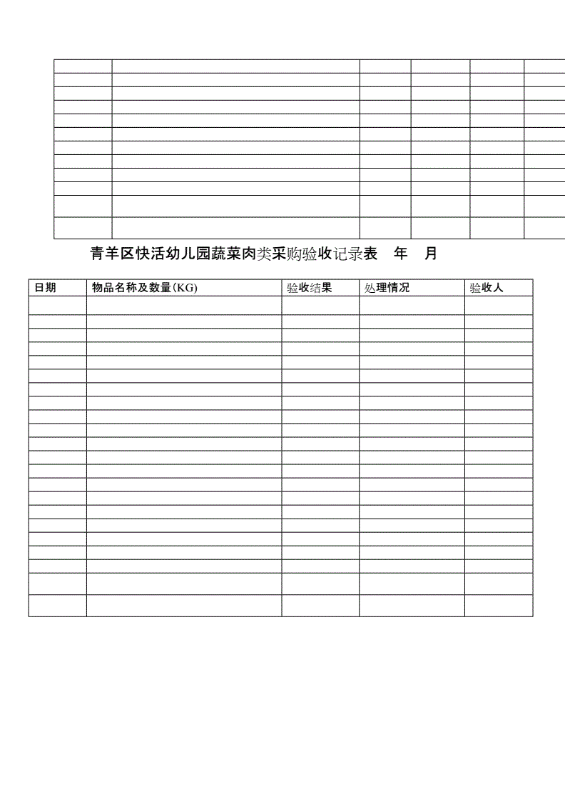 学校食堂人员备案登记表怎么填(学校食堂人员备案登记表怎么填写才正确)